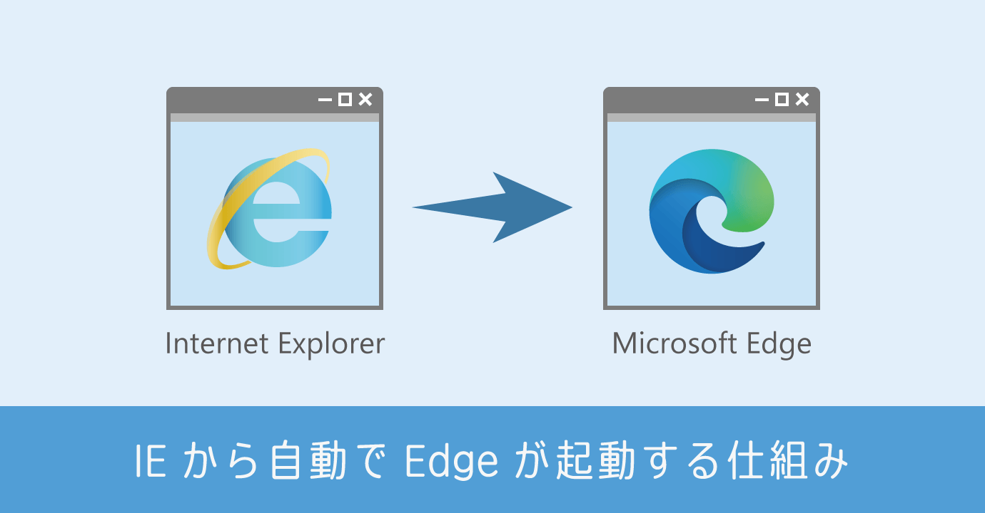 IE から勝手に Edge が起動する仕組み